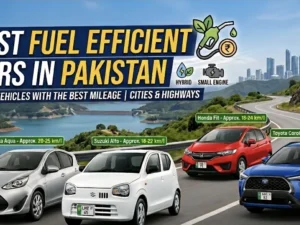 Best Fuel Efficient Cars in Pakistan 2026: Complete Guide to Save Money