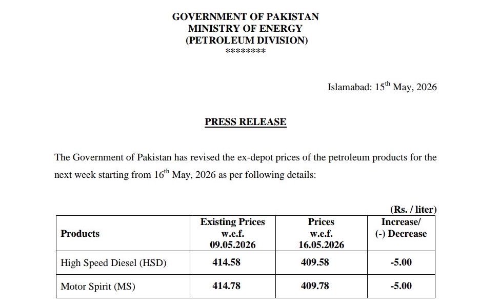 OGRA fuel prices May 2026 latest rates and changes graphic.