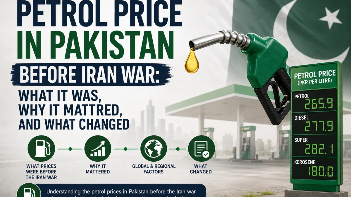 Petrol Price in Pakistan Before Iran War: What It Was, Why It Mattered, and What Changed