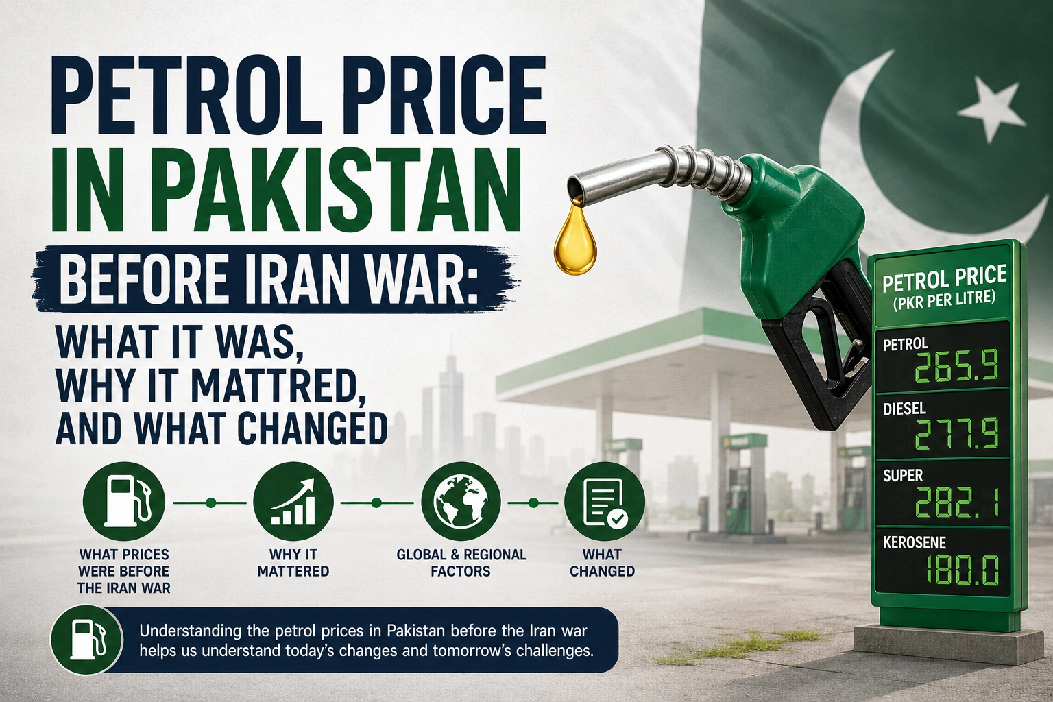 Petrol Price In Pakistan Before Iran War: What It Was, Why It Mattered ...