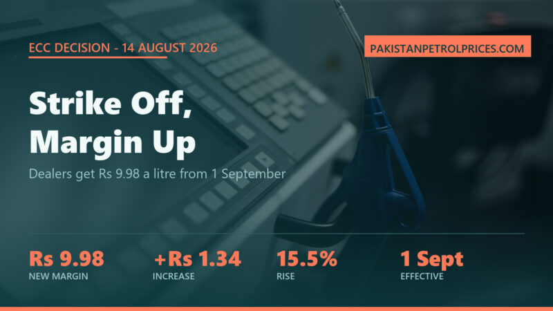 Petrol Pump Strike Called Off: Dealers Get Rs 9.98 Margin From 1 Sept